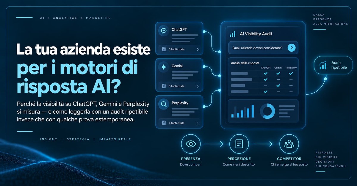 La tua azienda esiste per i motori di risposta AI?